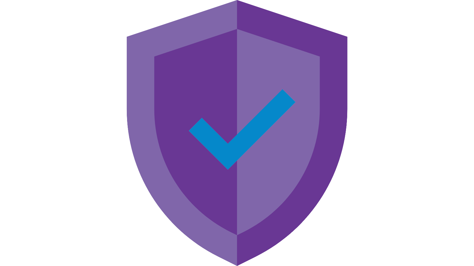 CareAlign Security Compliance