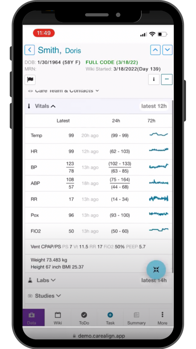 Data Visualization - Vitals