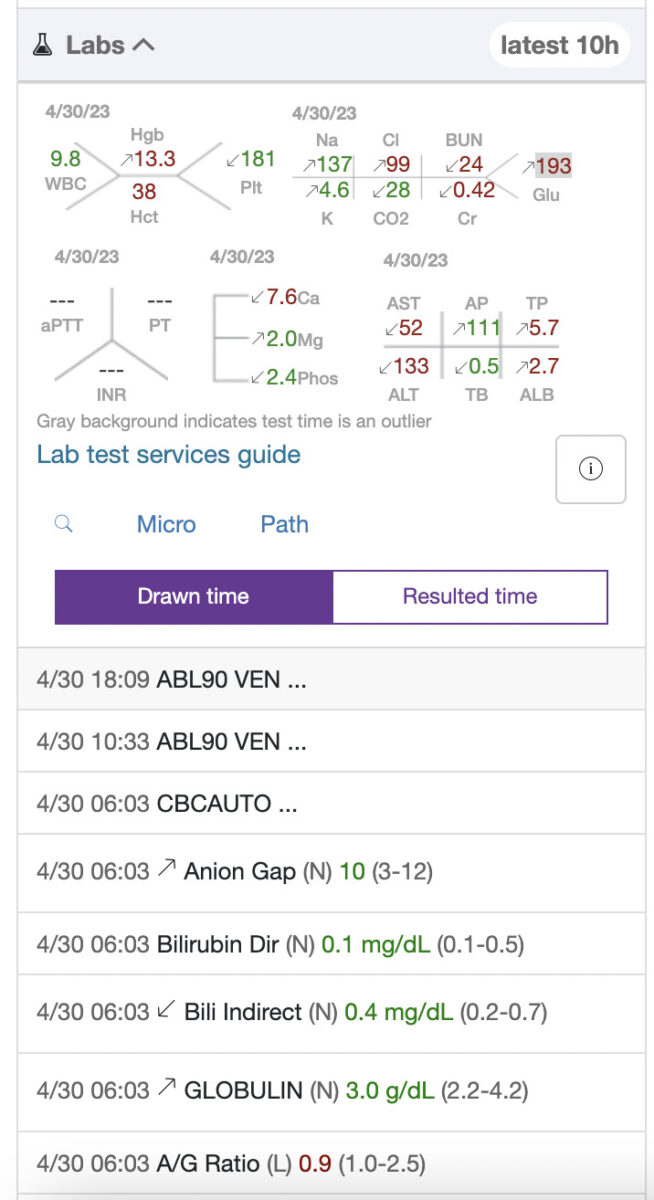 CareAlign Screenshot of labs